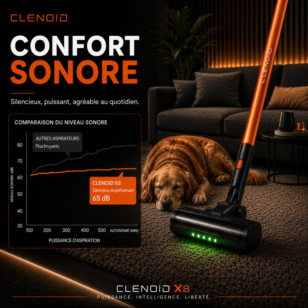 Aspirateur Balai Sans Fil Puissant Extensible Grande Autonomie Écran LED – CLENOID X8