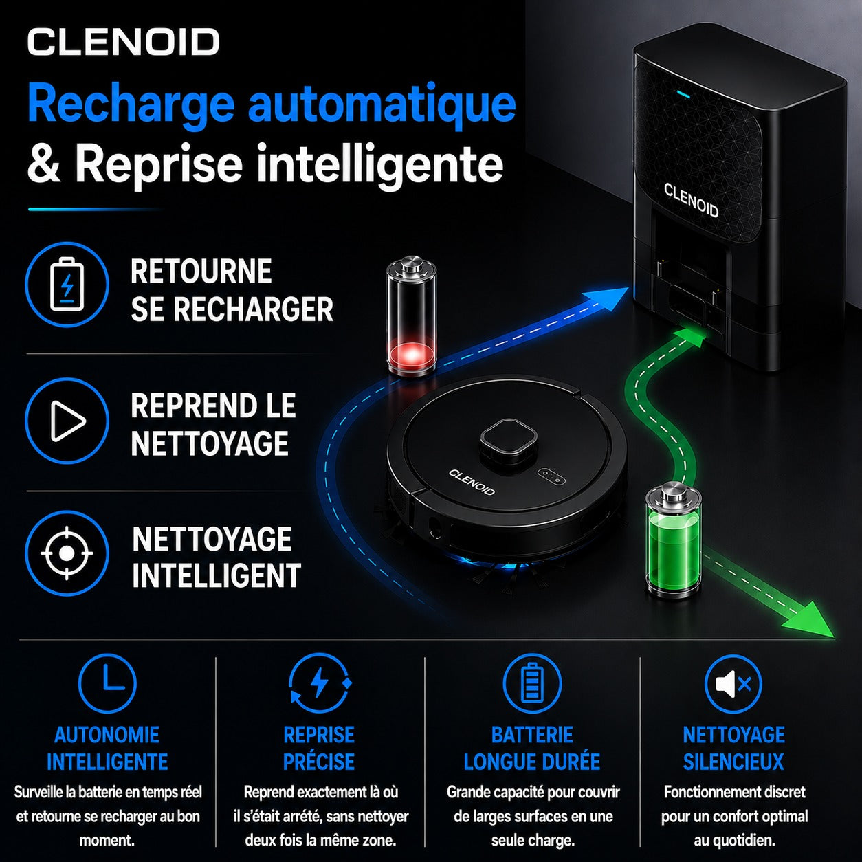 Robot Aspirateur Laveur Intelligent 6500 Pa Navigation Laser Station Auto – CLENOID G7 MAX