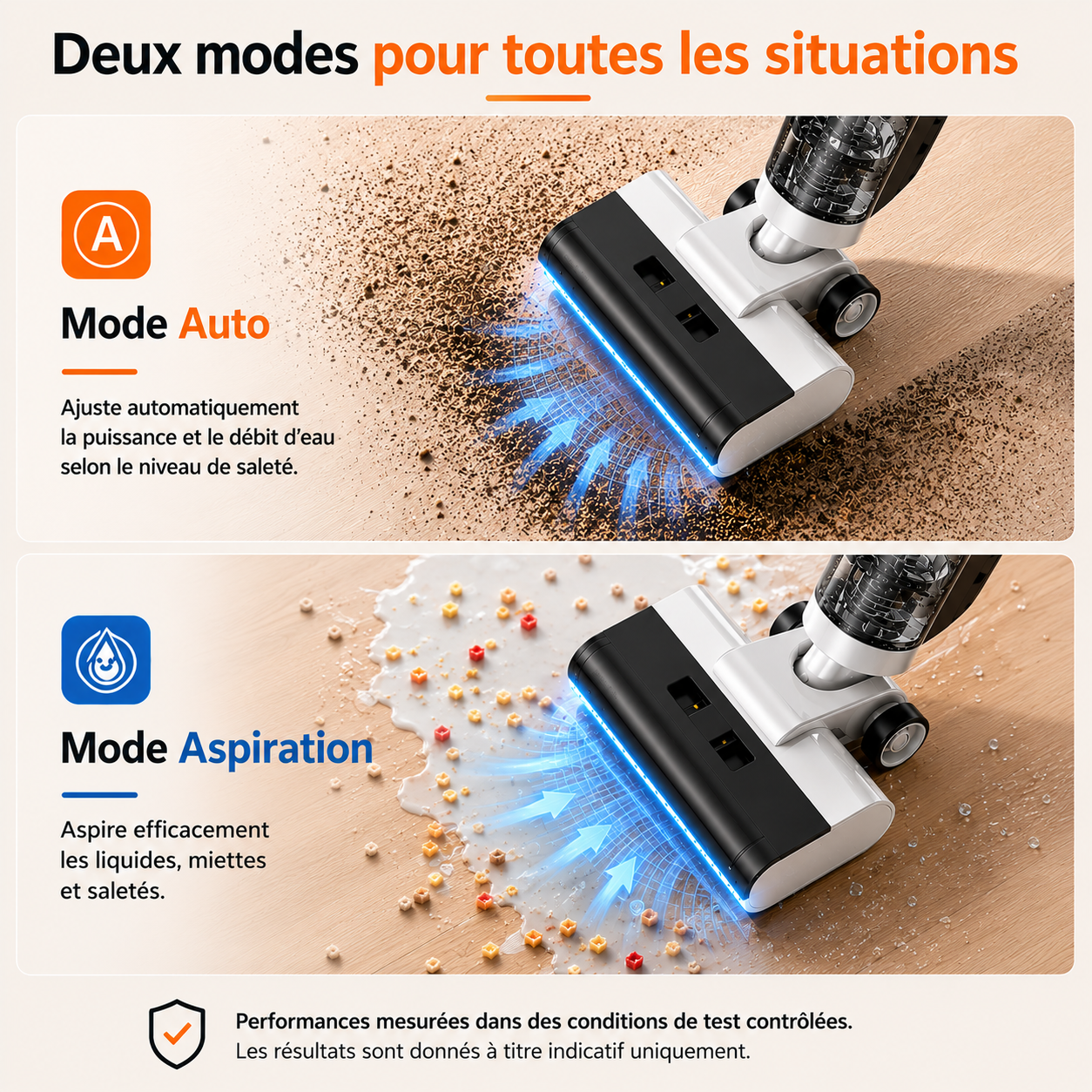 Aspirateur laveur sans fil léger autopropulsé Séchage de sol autonettoyant -CLENOID H13 CORE