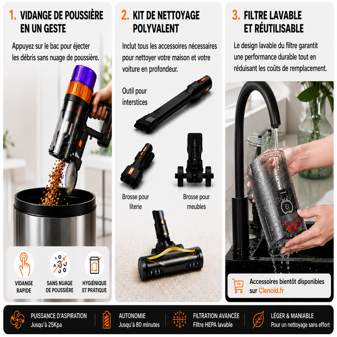 Aspirateur Balai Sans Fil Puissant Extensible Grande Autonomie Écran LED – CLENOID X8