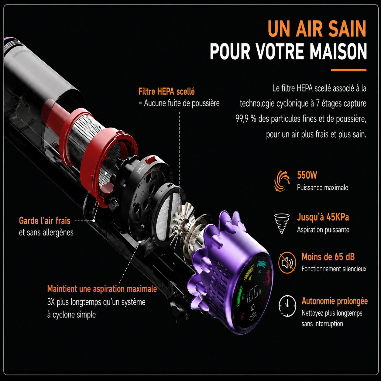 Aspirateur Balai Sans Fil Puissant Extensible Grande Autonomie Écran LED – CLENOID X8