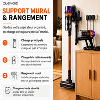 Aspirateur Balai Sans Fil Puissant Extensible Grande Autonomie Écran LED – CLENOID X8