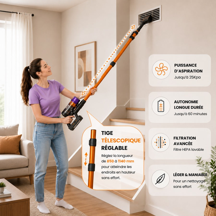 Aspirateur Balai Sans Fil Puissant Extensible Grande Autonomie Écran LED – CLENOID X8