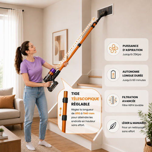 Aspirateur Balai Sans Fil Puissant Extensible Grande Autonomie Écran LED – CLENOID X8