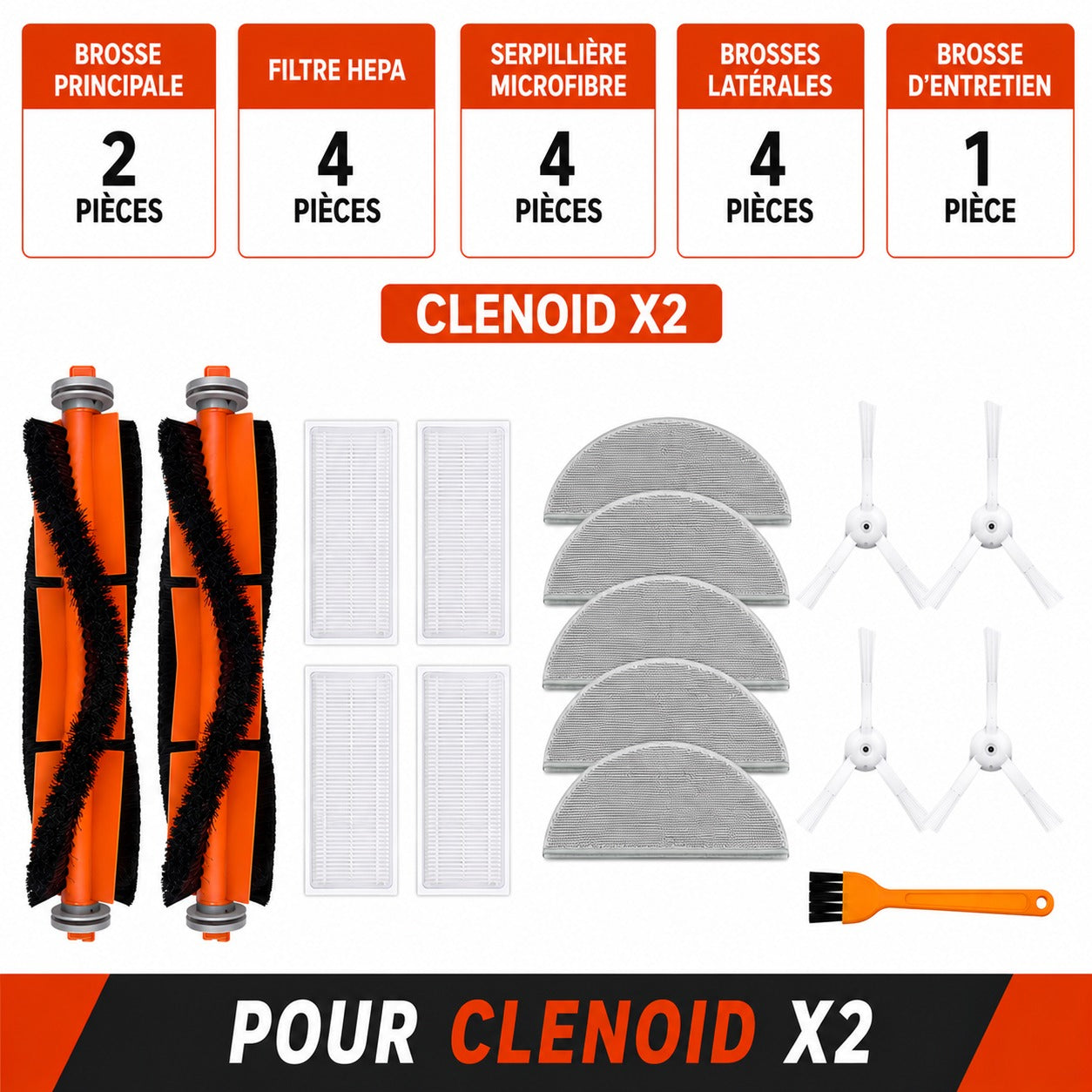 Kit Accessoires Clenoid X2