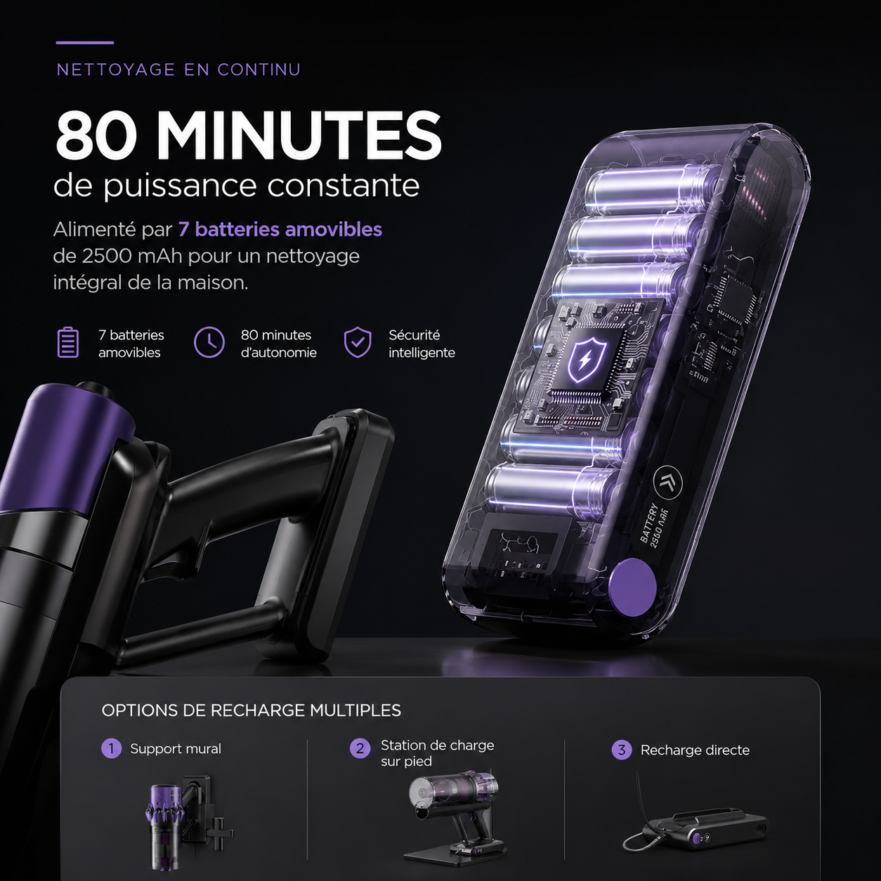 Aspirateur Balai Sans Fil Puissant Extensible Grande Autonomie Écran LED – CLENOID X8