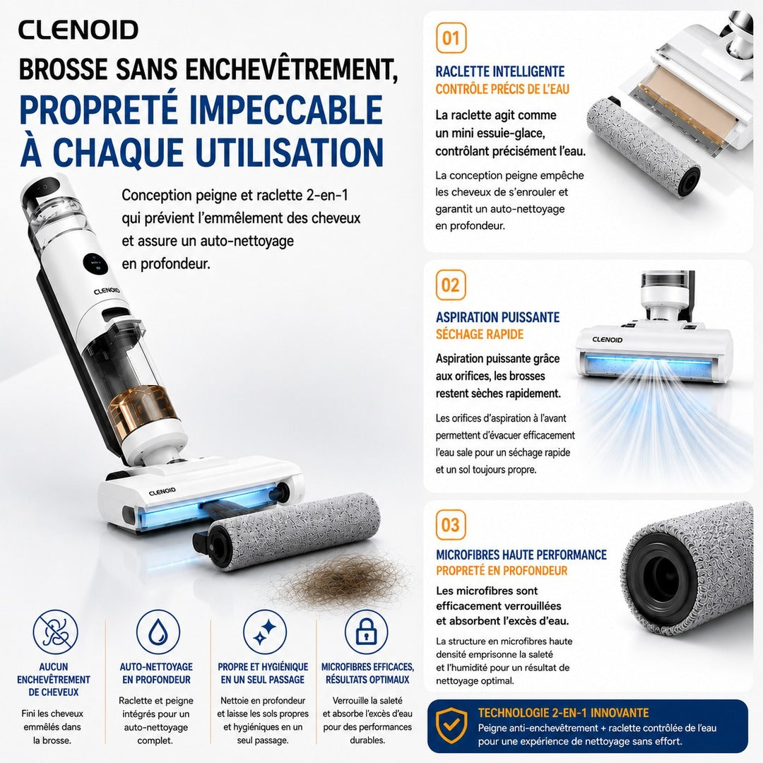 Aspirateur laveur sans fil léger autopropulsé Séchage de sol autonettoyant -CLENOID H13 CORE